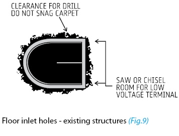 fig9