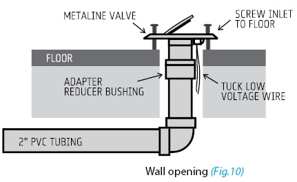 fig10