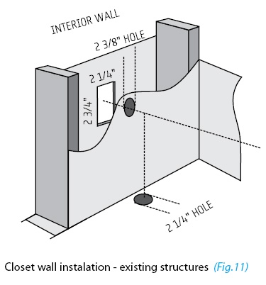 fig11